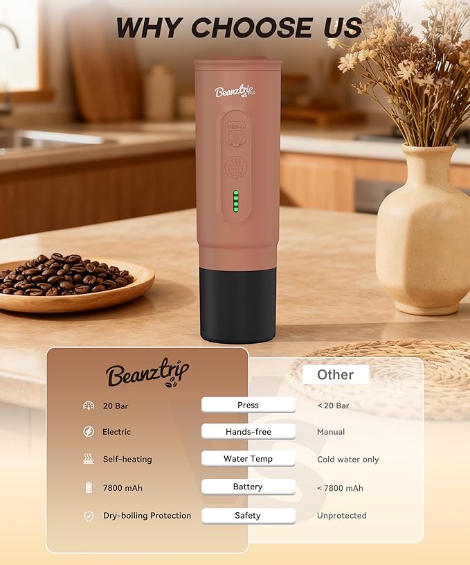 H02 PRO Portable Espresso Maker, Mini Electric Coffee Maker Compatible with Ground Coffee & NS Capsule, Christmas Gift, 20 Bar Travel Espresso Machine with Self-Heating for Camping, RV