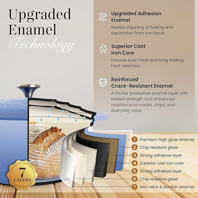 Nuovva Enamelled Cast Iron Dutch Oven Pot with Lid 6.4 Quart Non Stick Casserole Pot – Heavy Duty & Oven Safe up to 500° F for Bread Baking, Braising, Stews, Roasting – 28cm Costal Blue