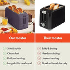 bella 4 Slice Slim Toaster, Fits-anywhere™ Kitchenware, 6 Setting Shade Control with Reheat & Cancel Buttons, Fits Sourdough, 10” Long Slot, Anti Jam & Auto Shutoff, 900 Watt, Plum