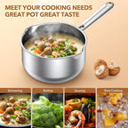 PekGema Stainless Steel Saucepan 3.5 Quart with Glass Strainer Lid, Thicken Tri-ply Full Sauce Pot, Two Side Spouts for Easy Pour, Dishwasher Safe, Induction Ready, Compatible with All Cooktops
