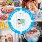 Vacuum Sealer Food Saver Rolls Bag 8"X20'&10"X20'&11"X20' 3Pack, BPA-Free Thick Seal Meal Bags Roll,Commercial Customize Size, Sous Vide Cooking Vacuum Seal Rolls, Meat Cheese Dry Goods