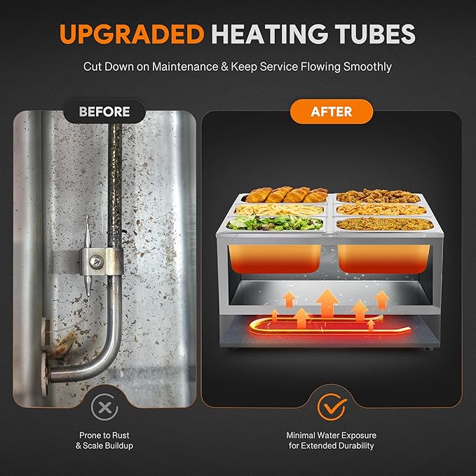 WILPREP Commercial Food Warmer with Six 1/3 Pans, 1500W Countertop Electric Warmer, 86-185°F Adjustable Temp Control & Over-Temp Protection, Stainless Steel Buffet Bain Marie