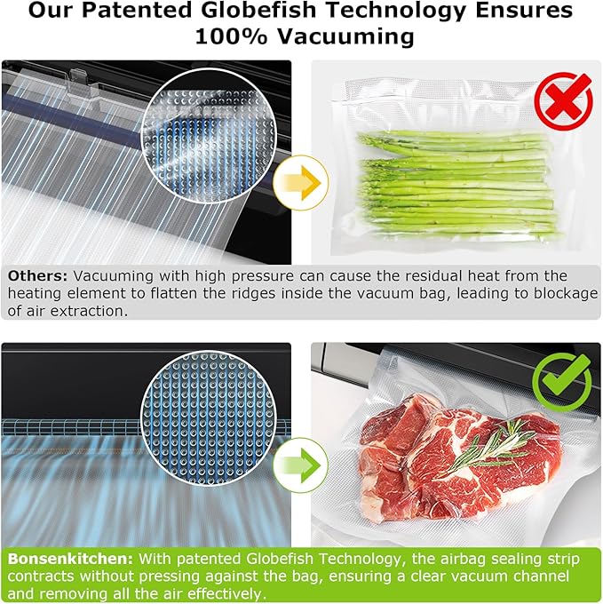 Bonsenkitchen Vacuum Sealer Machine, Globefish Technology for Perfect Vacuum Sealing, Powerful Low-Noise Food Vacuum Sealer with Easy Handle Design, Built-in Cutter and Bag Storage, 2 Bag Rolls