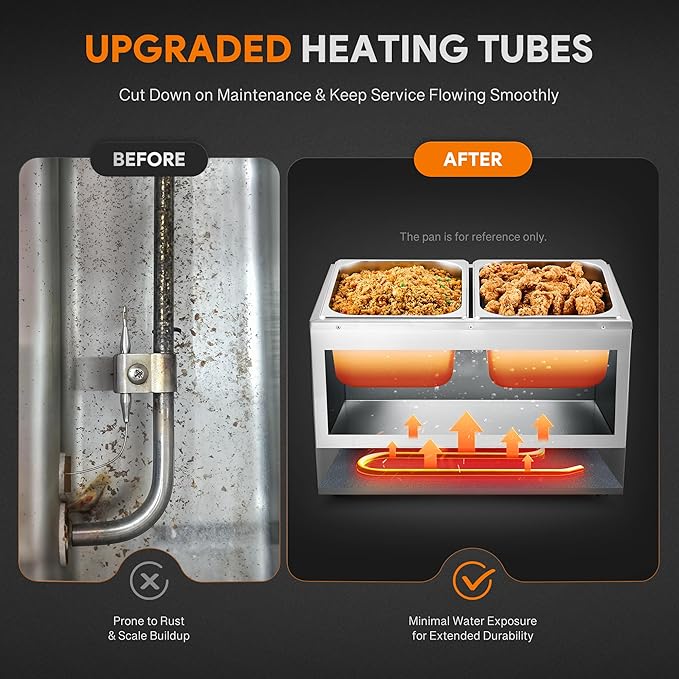 WILPREP Commercial Food Warmer, 1500W Countertop Electric Warmer with 86-185°F Adjustable Temp Control & Over-Temperature Protection, Stainless Steel Buffet Bain Marie for Catering Restaurants