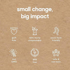 Home Compostable Resealable Snack Bags (6"x 3.5"), Microwave & Freezer Safe, Organic Food Storage Container, 30 Count (Pack of 2)