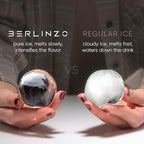 Berlinzo Premium Clear Ice Ball Maker Mold - 2 Large 2.4-inch Crystal Clear Ice Balls for Whiskey Cocktail-New Easy-to-Remove Ice Sphere Mold - Ice Storage Bag Included, Tiffany (Non-Electric)
