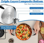 E-far 5Qt Stainless Steel Pot, Stock Pot with Glass Lid for Cooking Pasta Soup Sauce, Tri-Ply Induction Thick Base & Cool-Touch Handles, All Stoves & Dishwasher Safe