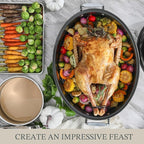 KITESSENSU Extra Large Roasting Pan with Lid - Nonstick Turkey Roaster Pan with Rack 18.5 x 14.5 Inch - Heavy Duty Covered Roasting Pot - All Ovens Fit & Dishwasher Safe, Gray