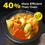 2 * 1.25 Quarts Dual Slow Cooker, Buffet Server & Warmer with 2 Removable Ceramic Pots, 3 Adjustable Temp Settings & 2 Visible Glass Lids, Stainless Steel, Black