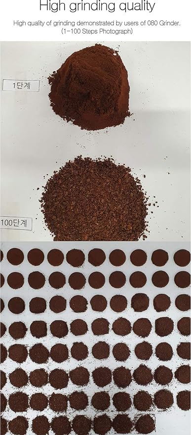 Urbanic 080 Electric Coffee Grinder (110~220v) / flat Titanium burr 60mm / Fine-setable in 100 steps (White) / (Made in Korea)