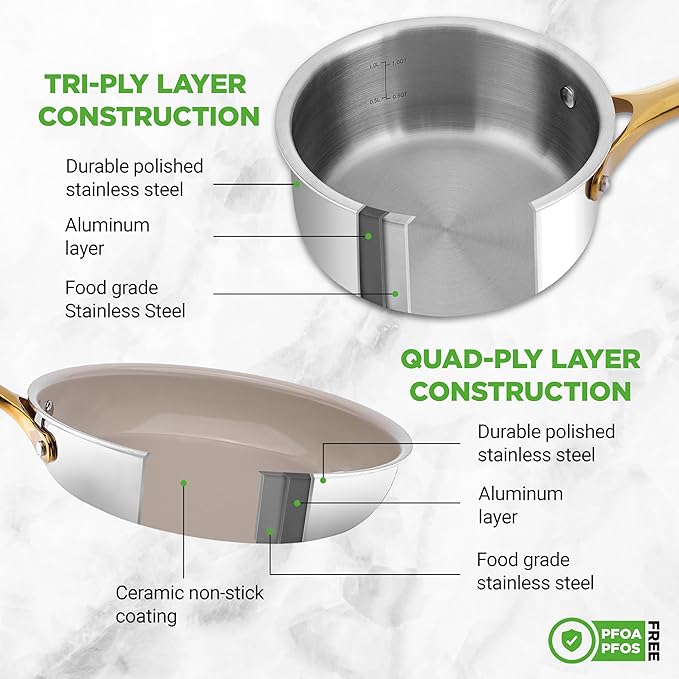 NutriChef 16-Piece Stainless Steel Kitchenware - Pots & Pans Set Clad Kitchen Cookware with Nylon Utensils, Fry Pan Interior Coated with Prestige Ceramic Non-Stick Coating, Stylish Kitchen Cookware