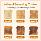 Trisiko® Touch Screen Toaster 2 Slice, Stainless Steel Smart Toaster with Digital Timer, 1.38" Extra-Wide Slots for Bread& Bagel,with Reheat, Defrost, Cancel, +15s Boost, Great for Home, Office, Dorm