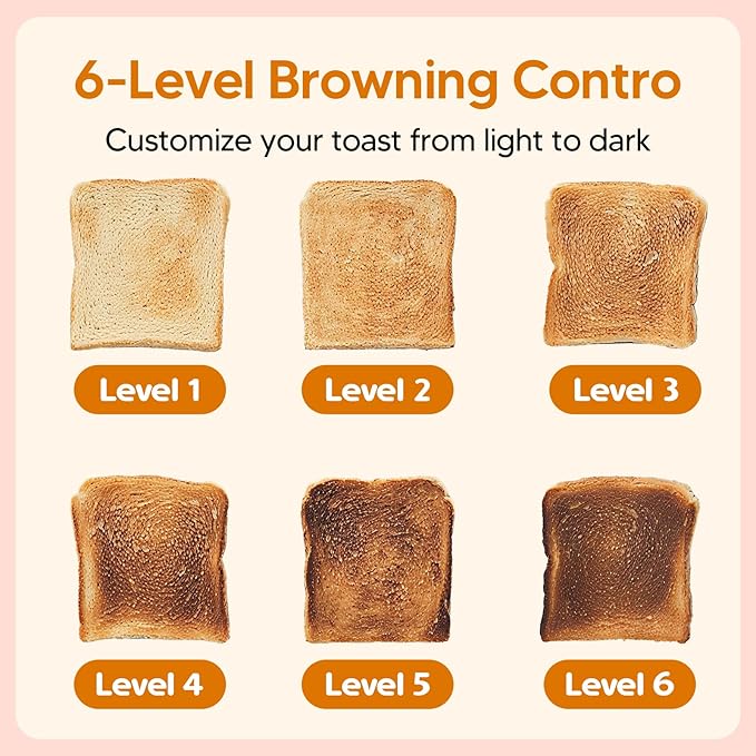 Trisiko® Touch Screen Toaster 2 Slice, Stainless Steel Smart Toaster with Digital Timer, 1.38" Extra-Wide Slots for Bread& Bagel,with Reheat, Defrost, Cancel, +15s Boost, Great for Home, Office, Dorm