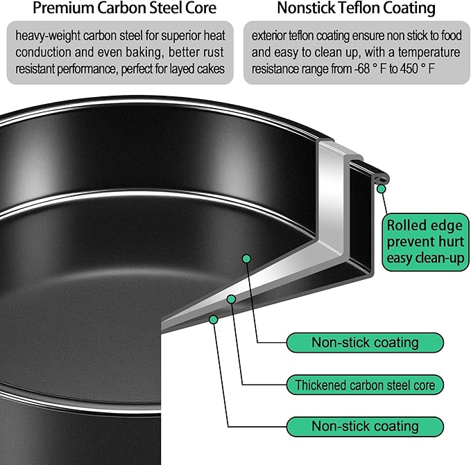 8 Inch Cake Pan, Nonstick 4 Pack Round Cake Pans with 100PCS Pre-cut Parchment Paper for Birthday Christmas, Durable Circle Cake Pan Sets with Handle for Baking Multi-Layer Cakes, Dishwasher Safe