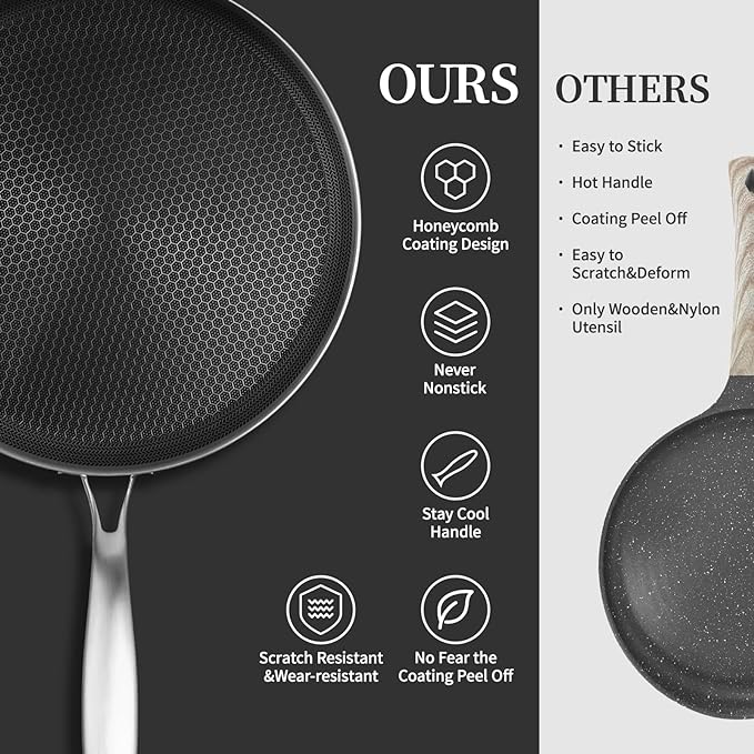 Stainless Steel Crepe Pan - 12 Inch Nonstick Crepe Pan, Stainless Steel Honeycomb Coating Pancake Pan, Non Stick Flat Skillet Tawa Dosa Tortilla Griddle Pan, Induction Compatible, PFOA Free