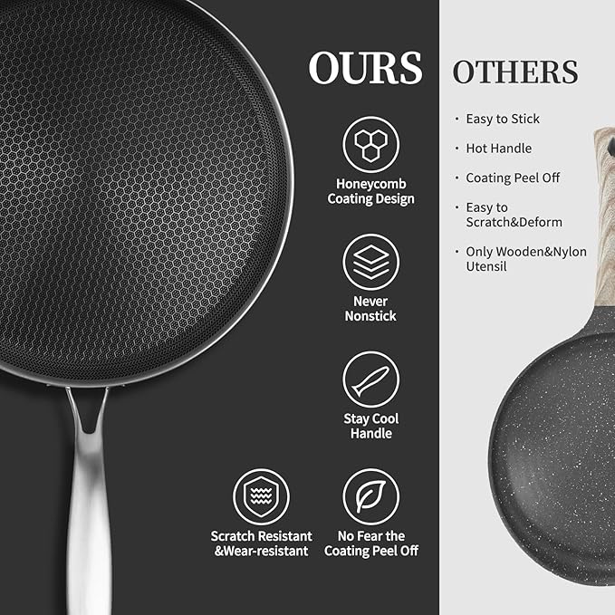 Stainless Steel Crepe Pan - 10 Inch Nonstick Crepe Pan, Stainless Steel Honeycomb Coating Pancake Pan, Non Stick Flat Skillet Tawa Dosa Tortilla Griddle Pan, Induction Compatible, PFOA Free