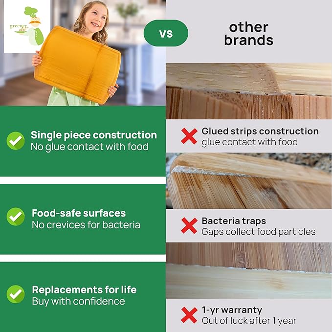 FSC-Certified Extra Large Bamboo Cutting Board Featuring 18 Inch Glue-Free Surface™ – XL, Non-Toxic Wooden Board for Family Kitchens, Butcher Block Style Food Prep with Lifetime Replacements