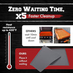 Kitchen perfection 22" Premium Silicone Griddle Cover Mat for Blackstone Griddle 22 Inch - Hermetic Protection from Rust & Debris All Year, Fits All Blackstone 22 Inch Models - Food Grade Silicone