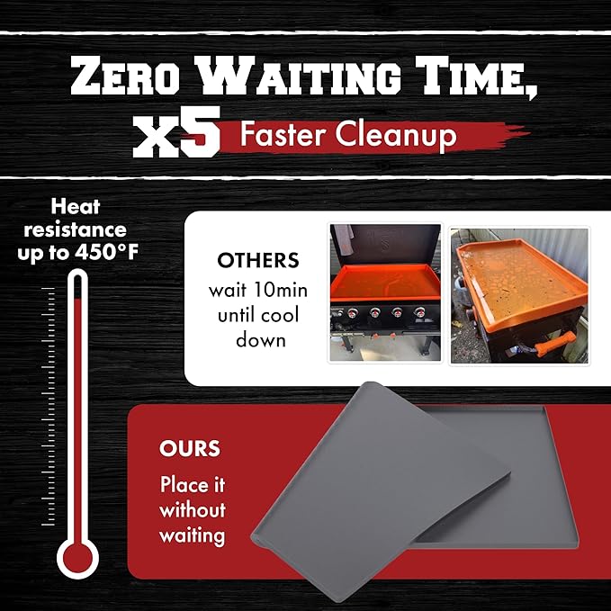 Kitchen perfection 17" Premium Silicone Griddle Cover Mat for Blackstone Griddle 17 Inch - Hermetic Protection from Rust & Debris All Year, Fits All Blackstone 17 Inch Models - Food Grade Silicone