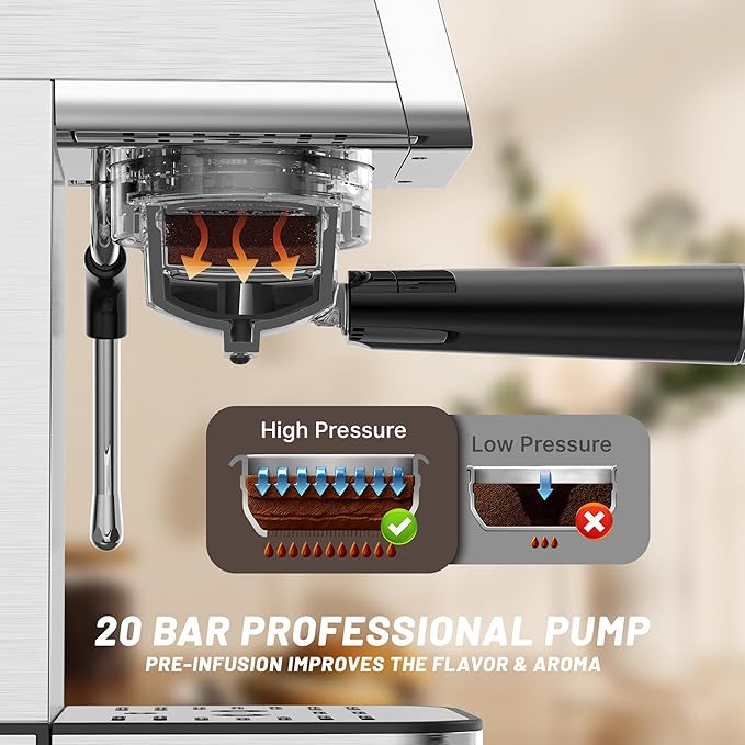 20 Bar Espresso Machine, Semi-Automatic Espresso Maker with Pressure Gauge & Touch Screen, Single Shot Professional Coffee Maker for Home Use, Compact Design with Milk Frother