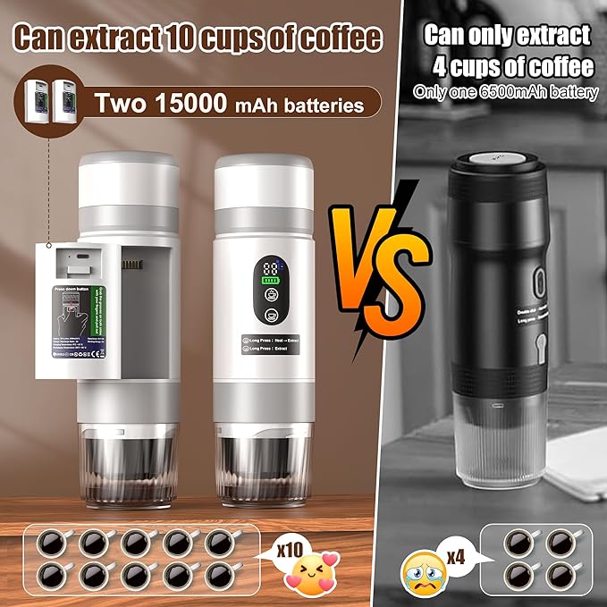 Portable Coffee Machine w/ 2 Rechargeable Batteries, 8 Cups, 20bar, USB-C, Espresso coffee Maker for Camping Travel Office, Ground & Capsule Compatible