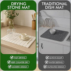 Large Stone Dish Drying Mat for Kitchen Counter, Instant Drying Pad, Super Absorbent Foldable Dish Drying Mat, 24"×16", White