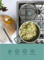Gibson Home Barnsdall 10 Piece Premium PFA Free Ceramic Nonstick Pots and Pans Aluminum Induction Cookware Set W/Kitchen Tools - Sage Green/Grey Non Stick
