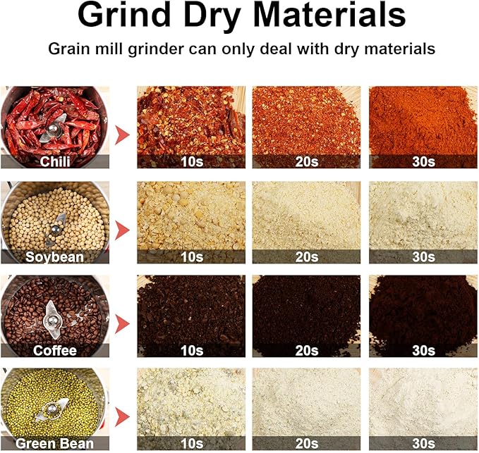 Grain Mill Grinder Electric Flour, 2000g Corn Fine Powder Rice Grinder Wheat Mill for Home Kitchen Commercial Stainless Steel Spice Food Pepper Coffee Beans (Swing Type)