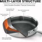 Non Stick Frying Pans,Hybrid Frying Pan with Lid,Non Toxic Frying Pans Nonstick,Stainless Steel Skillet,Dishwasher and Oven-Safe,Compatible with All Cooktops, 2-Piece Set (7.8+11in)