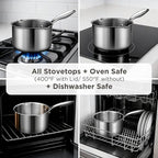 Tri-Ply Stainless Steel Sauce Pan with Steamer Basket & Straining Glass Lid— 2-in-1 Multi-Function Pot for Steaming, Boiling & Simmering — Healthy, Durable, Rust-Resistant, Professional-Grade Cookware
