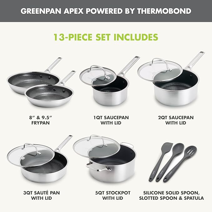 GreenPan Hybrid 13 Piece Nonstick Stainless Steel Cookware Set, APEX Tri-Ply Thermobond PFAS-Free Ceramic Pots & Pans, Induction & All Cooktop Compatible, Oven Temp to 850°F, Dishwasher Safe, Silver