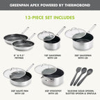 GreenPan Hybrid 13 Piece Nonstick Stainless Steel Cookware Set, APEX Tri-Ply Thermobond PFAS-Free Ceramic Pots & Pans, Induction & All Cooktop Compatible, Oven Temp to 850°F, Dishwasher Safe, Silver