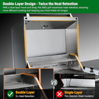 34-Inch Premium Built-In Liquid Propane Griddle for Outdoor Kitchen, 3-Burner Heavy Duty Stainless Steel Flat Top Grill with Lid, 48,000 BTUs, Large Cooking Area for BBQ Island, Outdoor Cooking,Silver