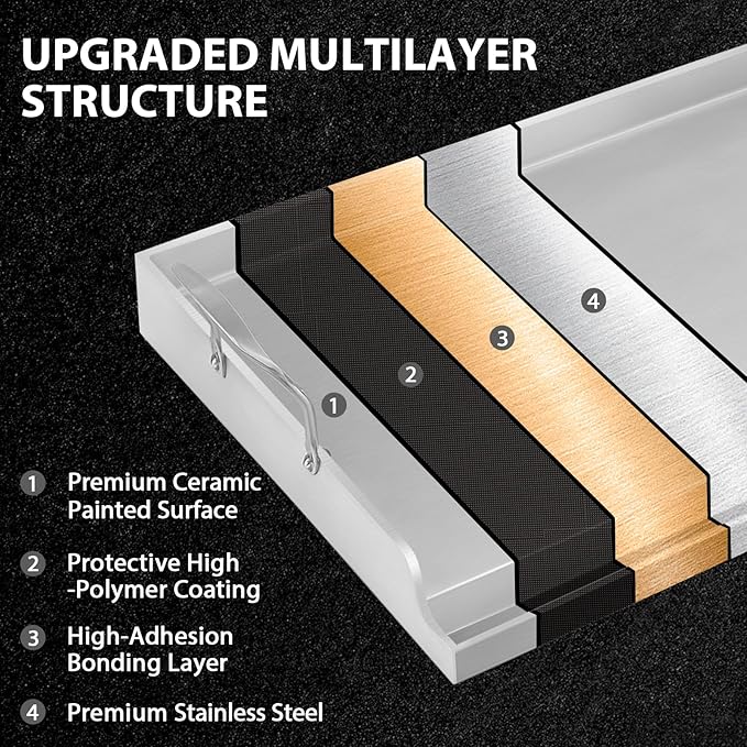 Utheer 23" x 16" Ceramic Nonstick Stainless Steel Griddle for Gas, Charcoal, Grill, Large Stove Top Griddle, Non-Toxic, PFAS/PFOA/PTFE Free, Oven Up to 500°F, for BBQ, Camping & Kitchen, Sliver