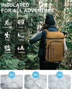 Capolo 36/45 Cans Cooler Backpack Insulated Waterproof for Women Men Lunch Backpack Coolers Leak Proof Soft Cooler Bags