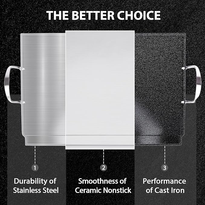 Utheer 23" x 16" Ceramic Nonstick Stainless Steel Griddle for Gas, Charcoal, Grill, Large Stove Top Griddle, Non-Toxic, PFAS/PFOA/PTFE Free, Oven Up to 500°F, for BBQ, Camping & Kitchen, Sliver