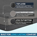 ComfiLife Anti Fatigue Floor Mat – 3/4 Inch Thick Kitchen Mats for Floor, Standing Desk Mat, Kitchen Rug – Comfort at Home, Office – Durable – Stain Resistant – Non-Slip Bottom (24" x 70", Black)