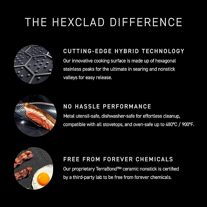 HexClad Hybrid Nonstick 7-Quart Sauté Pan with Tempered Glass Lid, Chicken Fryer, Stay-Cool Handles, Dishwasher-Friendly, Oven-Safe Up to 900°F, Induction Ready, Compatible with All Cooktops