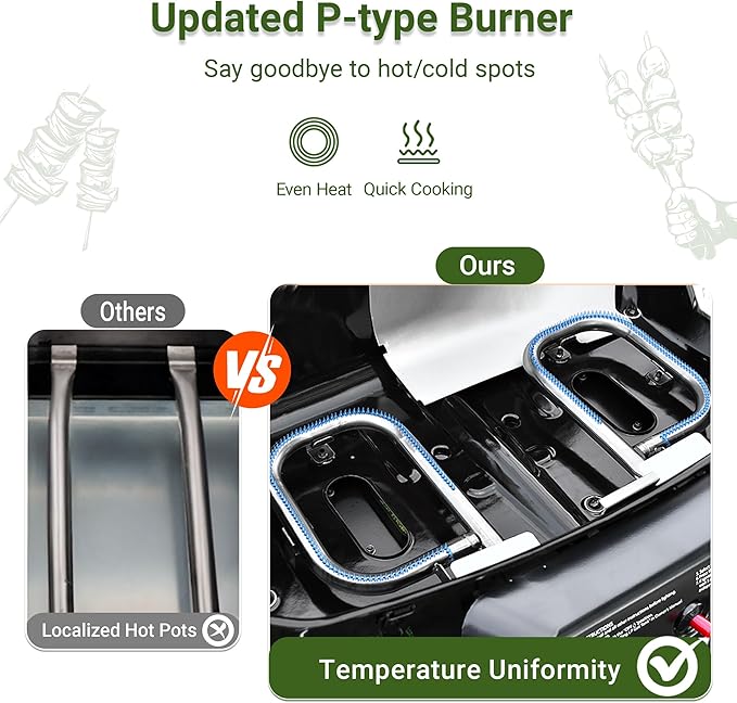 Brand-Man Portable Gas Grill, Propane Standup Grill with Folding Cart & Push-Button Ignition, Ideal for Camping, Tailgating, BBQ, Backyard, Patio & More