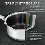 Hybrid Nonstick 2 QT Saucepan with Lid, Stainless Steel Honeycomb Pot with Two Pour Spouts,Compatible with All Cooktops,Dishwasher and Oven Safe