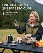 FORLIM Portable Electric Coffee Grinder, Cordless Rechargeable Coffee Bean Grinder with 80 Scale Precise Grinding Settings, Double-Click Start, 10-Blade Conical Burr Coffee Grinders, Clog‑Protection