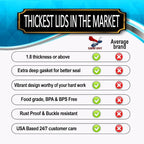 Supa Ant Thickest Canning Lids Regular Mouth (50 Pcs.) Food Grade Tin Can Lids for Canned Food - Buckle Proof & Rust Proof Lid for Canning Kit for Regular Mouth Mason Jars (Turquoise) Canning Supplies