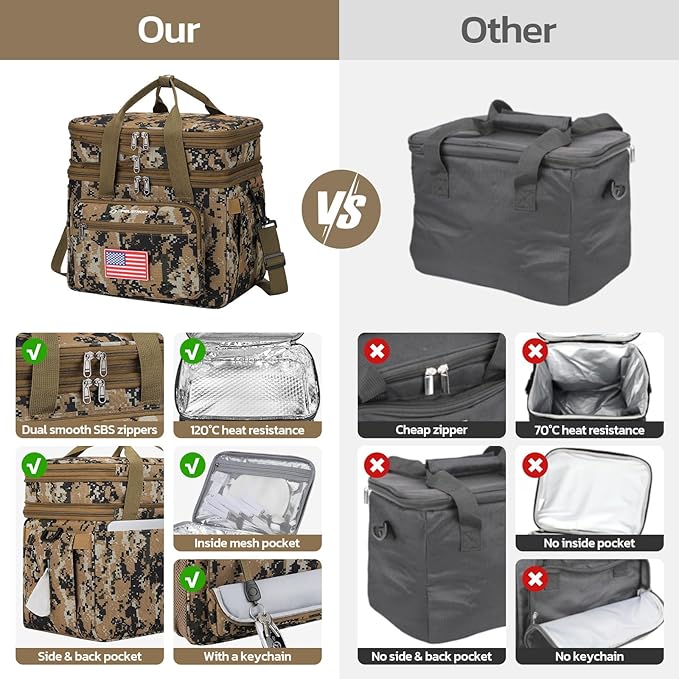 Maelstrom Tactical Lunch Box for Men, 23L Insulated Lunch Bag, Expandable Double Deck Cooler Bag, Lightweight Leakproof Tote Bag With Side Tissue Pocket, Suit For Men and Women, Camouflage