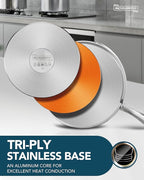 MICHELANGELO Stainless Steel Saucepans with Steamer 5Pcs, 18/10 Saucepan Set with Glass Lids, Sauce Pot Set with Triply Bottom Induction Compatible - 1QT & 2QT