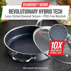 Blue Diamond Hybrid Nonstick Stainless Steel 4QT Saute Pan with Glass Lid, PFAS-Free Ceramic Diamond Bond, Deep Jumbo Skillet, Induction Ready, Dishwasher & Metal Utensil Safe, Stay-Cool Handle