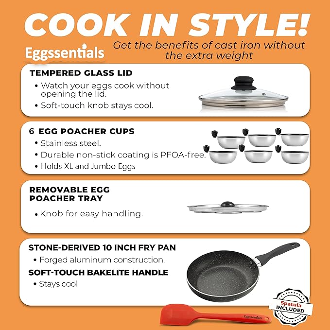 Eggssentials 2 IN 1 Egg Poacher Pan & Large Frying Pan - Poached Egg Maker, Granite Egg Poacher with 6 Cups - Egg Pan - 10 Inch Frying Pan Nonstick Omelette Pan