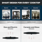 SimmerMat Heat Diffuser - Flame Diffuser Stove Cover Ring - Fire Diffuser for Any Type of Electric or Gas Stove - Dishwasher Safe Stove Top Cover - Steel Plates for Simmering and Slow Cooking - 1 Pack