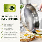 GreenPan 11 Piece Stainless Steel Cookware Set, Induction Ready, Tri-Ply Multiclad Pots & Pans with Lids, Compatible on All Cooktops, Measurement Markings, Dishwasher & Oven Safe,Swift, Silver Handles