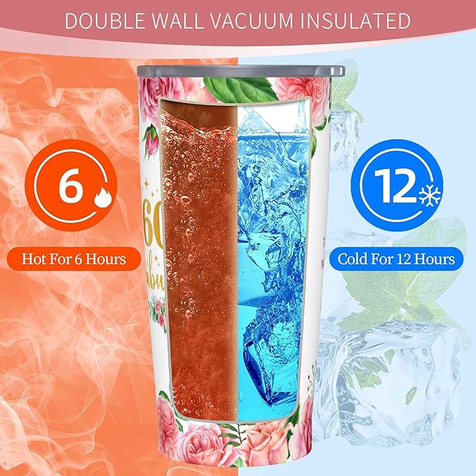 60th Birthday Gifts for Women, Birthday Gifts for 60 Years Old Woman, 60th Bday Gift Ideas, 1965 Bday Gift for Women, 60 Years Old 20oz Tumbler for Woman