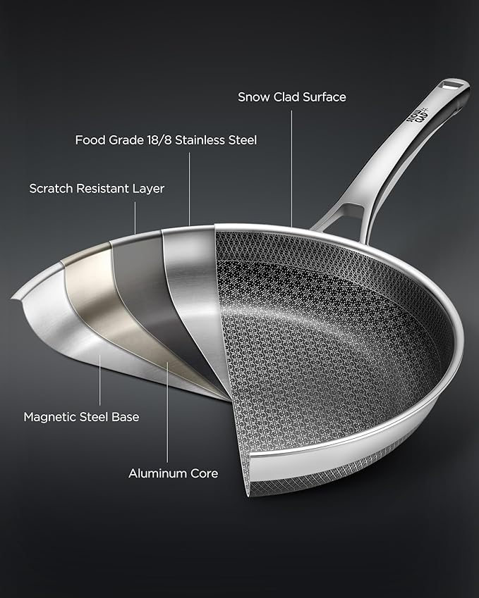 Non Stick Frying Pans Set, 10 pcs, Hybrid Frying Pans Nonstick,non stick Skillets Stainless Steel, Dishwasher & Oven-Safe, Induction Compatible Cooking Pan, PFOA Free Cookware